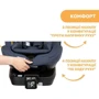 Автокресло Chicco Seat3Fit Air i-Size гр 0+/1/2 синее (79879.87) фото 4