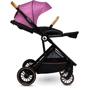 Прогулянкова коляска Lionelo Riya Pink Violet: Кількість блоків 1