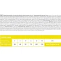 Сухой корм Brit Care Mini GF Adult Lamb для собак малых пород Ягненок 2 кг +3 паучи 85 г (2700000049426): Возраст Взрослые
