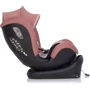 Автокресло EasyGo Convert izofix 0-36 9024-ECis-08 Rose, розовый: Внутренние ремни 5-x точечные