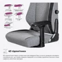 Геймерское кресло Cyberlux Ares Grey (арт. GM-405 G) фото 11