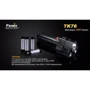 Ліхтар Fenix TK76 XM-L2 U2 фото 23