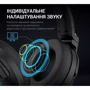 Наушники GamePro RGB HS1300 Black: Тип конструкции полноразмерные