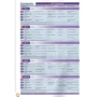 Roadmap B1 Students' Book with Digital Resources & App: Кількість сторінок 160