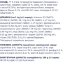 Влажный корм Club 4 Paws Premium Kittens для котят с курицей в соусе 24х80 г (LT) (4820083908927): Класс Премиум