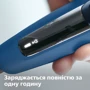Электробритва Philips S5466/17