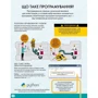 Python. Кодування для майбутніх програмістів: Обкладинка Тверда