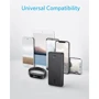 Внешний аккумулятор ANKER Power Bank PowerCore Select 20000mAh 2xUSB 3A Black (A1363G11): Емкость батареи, мАч 20000