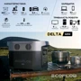 Зарядна станція EcoFlow DELTA mini 882Wh 1400W (DELTAmini-EU): Роз'єми для підзарядки Заряджання від сонячної панелі, Заряджання від мережі, Заряджання від автомобіля