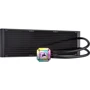 Кулер Corsair iCUE H170i ELITE CAPELLIX XT (CW-9060071-WW): Рівень шуму, dB 33.8