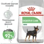 Сухой корм Royal Canin Mini Digestive Care Adult для собак малых пород c чувствительным пищеварением 3 кг (2447030): Тип Сухой корм