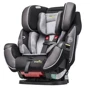Автокресло Evenflo Symphony ELITE Paramount (от 2,2 до 49,8 кг) (032884187515): Вес ребенка от 2,2 до 49,8 кг