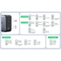 Зарядний пристрій Ugreen Wall Charger USB+3xUSB-C CD226 GaN 100W Grey (40747): Сила струму 2.4А и более