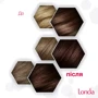 LONDA Крем-краска для волос стойкая Base 14 Светлый шатен 110 ml: Классификация Масс-маркет