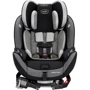Автокресло Evenflo EveryStage DLX (авт) - Canyons (032884197606): Вес ребенка 0 - 36 кг