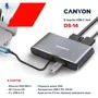 Адаптер Canyon Adapter DS-14 USB-C to 3xUSB+VGA+HDMI+USB-C+3.5mm+RJ45 (CNS-TDS14): Додаткові роз'єми Ethernet, 3.5mm Headphone, USB-C, HDMI, VGA, USB 3.0