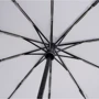 Парасолька жіноча автомат Monsen сірий (C1005gr): Тип ручки Прямая