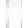 Chronicle of the War 2014-2022. First six months of full-scale aggression (24.02.2022 - 24.08.2022) фото 12