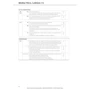 Beste Freunde A1.2: Lehrerhandbuch: Виробник Hueber