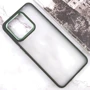 Чехол для телефонов Epik TPU+PC North Guard Dark Green for Xiaomi Redmi 13C / Poco C65: Совместимость Xiaomi Redmi 13C / Poco C65
