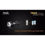 Ліхтар Fenix TK22 XM-L2 U2 new фото 10