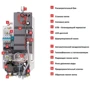 Электрический котел Bosch Tronic Heat 3500 24 ErP (7738504949): Способ установки Настенный