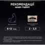 Влажный корм Pro Plan Baby Kitten Нежный мусс с курицей 6х85 г (8445290673718) фото 9
