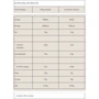 Протеин MyProtein Impact Whey Protein 2500 g / 100 servings / Salted caramel: Вид Сывороточные