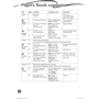 Grammar Goals 1: Pupil's Book with Grammar Workout CD-ROM: Обложка Мягкая