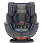 Автокресло Evenflo Symphony ELITE Pinacle (от 2,2 до 49,8 кг) (032884194407): Регулировка высота подголовника, наклон спинки