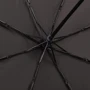 Зонт женский автомат Monsen черный (C1UV1-black): Тип ручки Прямая