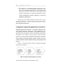 Продающие рассылки. Повышаем продажи, используя email-маркетинг: Автор Ян Броди
