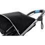 Візок Thule Glide 2 Jet Black (TH10101928): Тип коляски прогулянкова