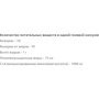Жиросжигатель EVL CLA 1000 180 capsules: Пол Унисекс