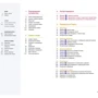 Родос. Путівник з міні-разговорником (+ карта): Виробник Аякс-пресс