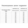 Сухой корм Екко Гранула для взрослых собак с индейкой 10 кг (254161): Тип Сухой корм