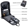 Сумка для ноутбуков Arctic Hunter 15.6" Black (B00451): Тип сумки рюкзак