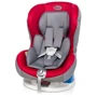 4Baby (0+/1) Broadway Red (485)