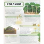Томаш Тума: Як усе пов'язано. атлас світу: Виробник # кніголав