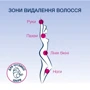 Veet Easy-Gelwax Восковые полоски для чувствительной кожи 12 шт. фото 2
