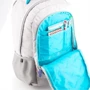 Рюкзак Kite Style K18-855L: Корпус рюкзака Мягкий