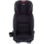 Автокрісло Graco SlimFit LX Isofix Slate, сірий (8AE998SLTEU): Вага дитини 0 - 36 кг