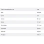 Doppelherz Vitamin A to Zinc Витамины от А до Цинка со вкусом персика и маракуйи 15 шипучих таблеток: Тип Мультивитамины