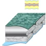 Спальный мешок Terra Incognita Asleep 400 L green (4823081502197): Тип одеяло с капюшоном