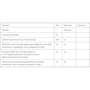 New Chapter One Daily Multiherbal Sleep Well, 30 Vegetarian Softgels (NC4514): Пол Унисекс