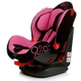Автокрісло 4Baby Weelmo Green (зелений) (гр. 1/2): Вага дитини 9-25 кг