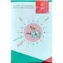 Positive book. Птица: Производитель Ель-сістем ТОВ