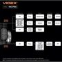 Ліхтар туристичний Videx VLF-H075C фото 17