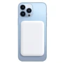 Зовнішній акумулятор WIWU Power Bank 5000mAh MagSafe Wireless Charger 15W White (SC5000A): Особливості Поддержка MagSafe, беспроводная зарядка