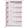 Roadmap B1+ Students' Book with Online Practice, Digital Resources & App Pack: Количество страниц 176